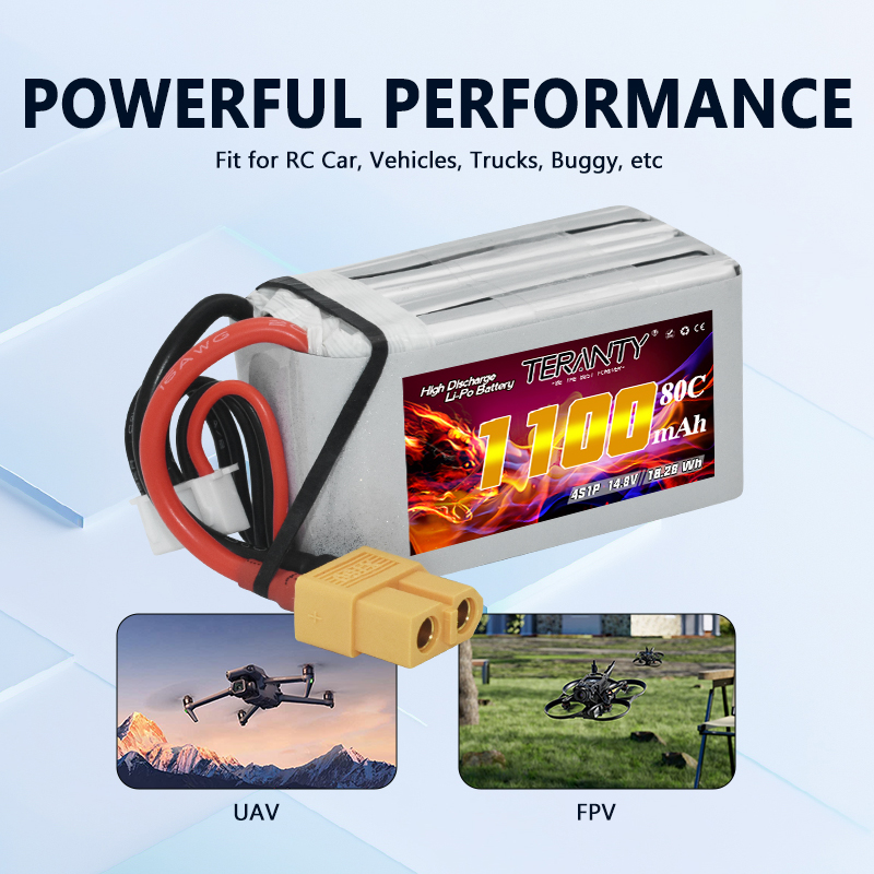 TERANTY 4S 1100MAh 80C/160C Ba - Lipo Battery 4S ulasan dan harga