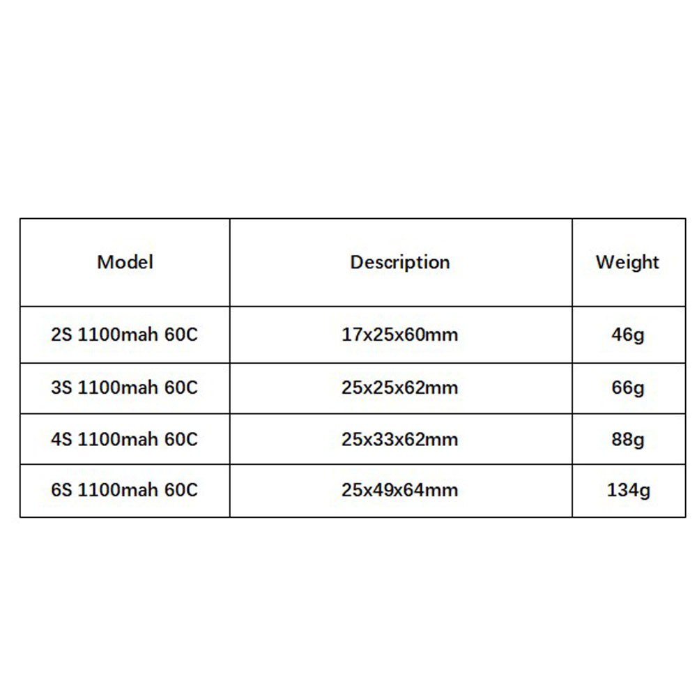 GNB Drone balap panjang, suku  - Lipo Battery 4S ulasan dan harga