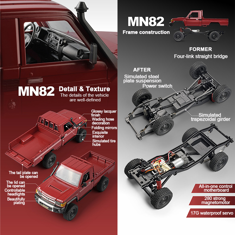 ZWN MN82 mobil Remote Control  - Rc Hobby France ulasan dan harga
